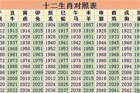 1965属相|65年属什么 1965年属什么